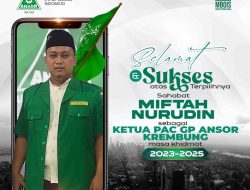 Pesan Kaji Rizza dan Jejak Muchammad Miftah Nuruddin Ketua Terpilih Ansor Krembung